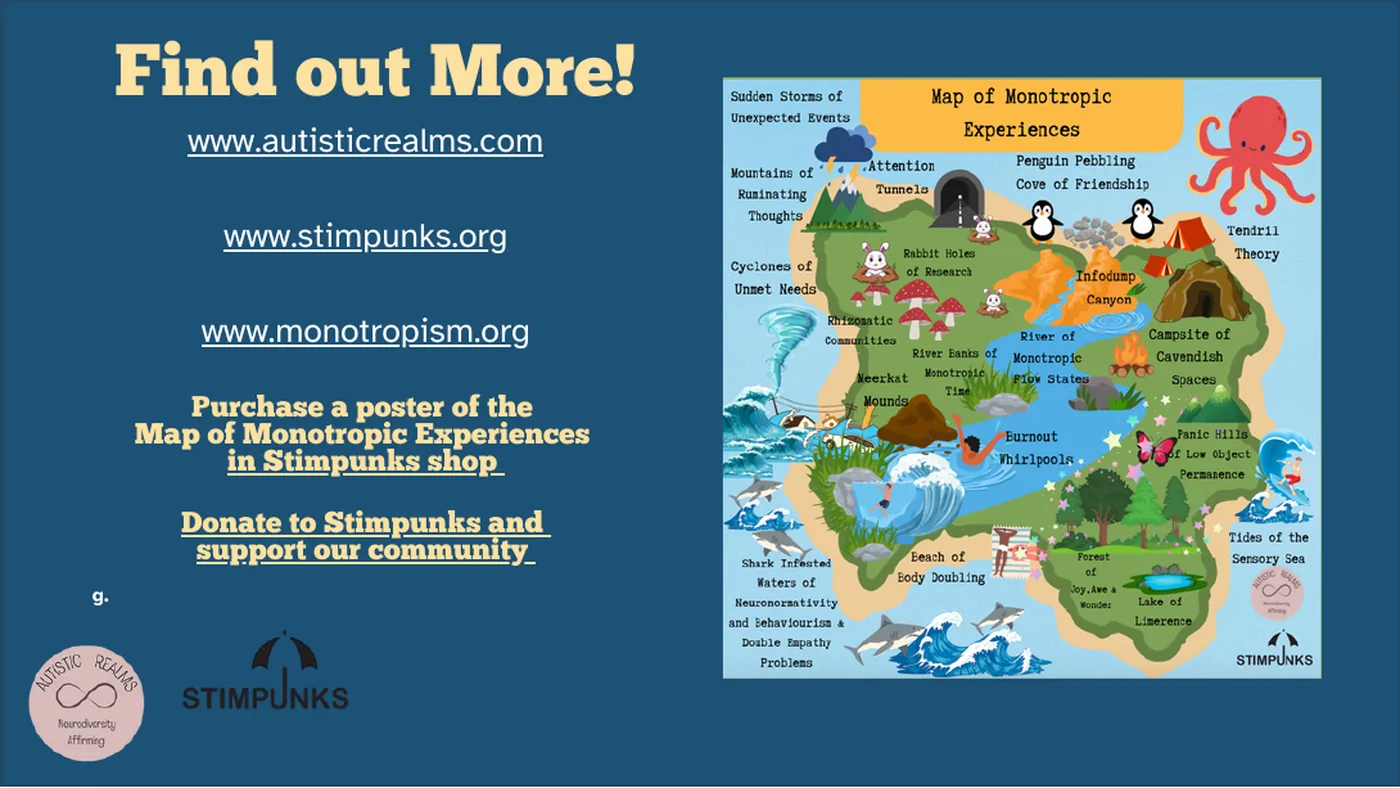 Closing slide, "Find out More!", listing autisticrealms.com, stimpunks.org and monotropism.org, inviting you to purchase a poster of the Map of Monotropic Experiences in the Stimpunks shop and to donate to Stimpunks and support the community. The map is shown alongside.