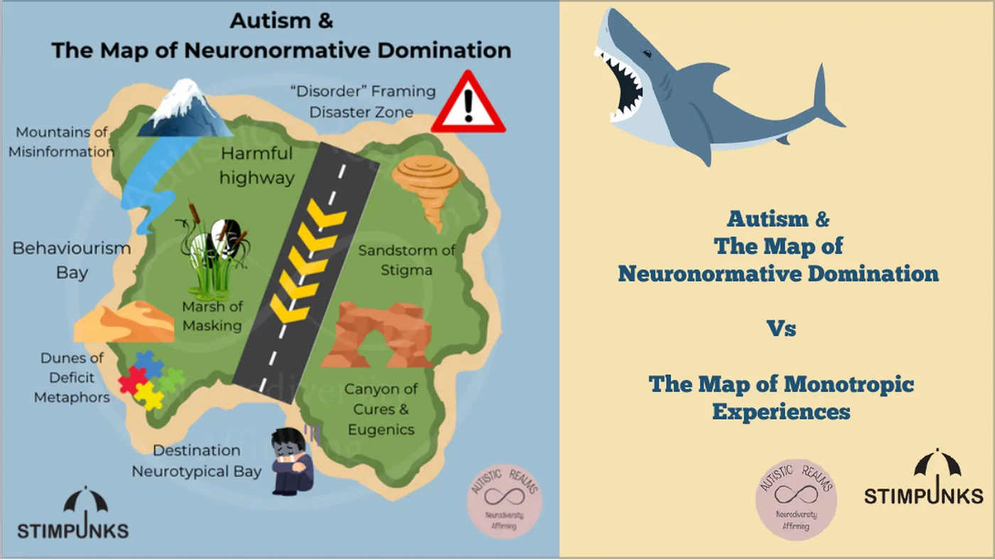 The two maps side by side. On the left, Autism & The Map of Neuronormative Domination — an island with a grey highway, a shark, a warning triangle and the Marsh of Masking. On the right, the title "Autism & The Map of Neuronormative Domination versus The Map of Monotropic Experiences".