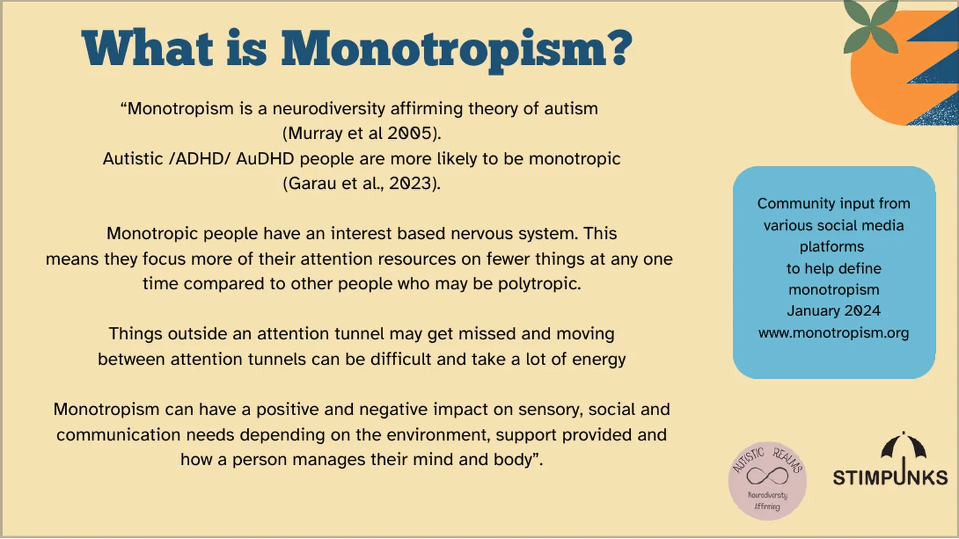 A slide titled "What is Monotropism?" carrying the community definition: monotropism is a neurodiversity affirming theory of autism (Murray et al 2005); Autistic, ADHD and AuDHD people are more likely to be monotropic (Garau et al., 2023); monotropic people have an interest based nervous system, focusing more attention resources on fewer things at any one time than people who may be polytropic; things outside an attention tunnel may get missed and moving between attention tunnels can be difficult and take a lot of energy. A note credits community input gathered across social media in January 2024.